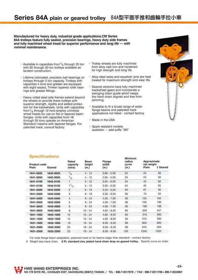 25.84A型平面手推和齒輪手拉小車