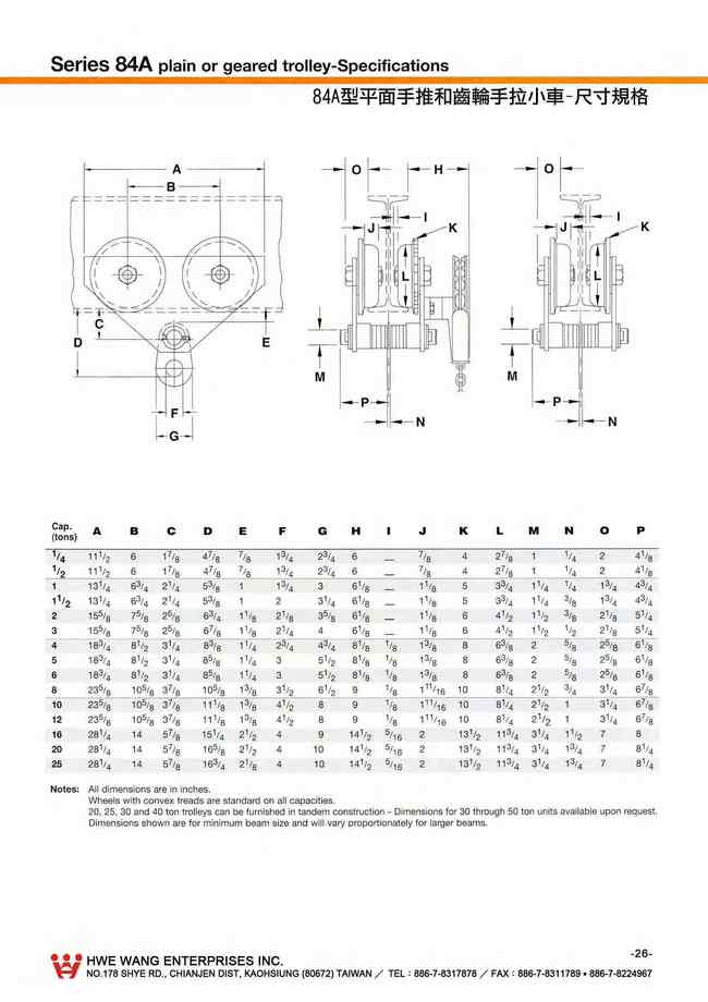 26.84A型平面手推和齒輪手拉小車尺寸規格