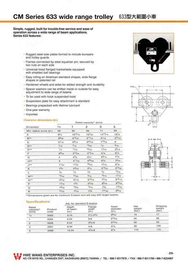 29.633型大範圍小車