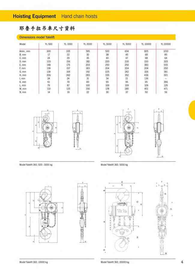 4.耶魯手拉吊車尺寸資料