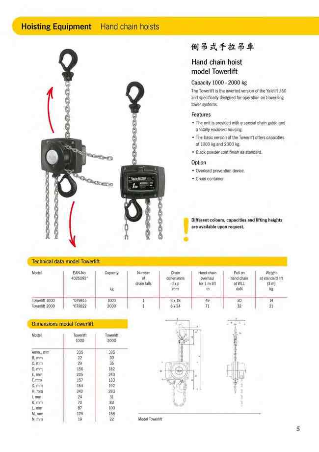 5.倒吊式手拉吊車