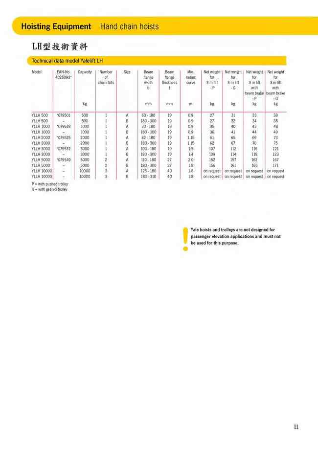 11.LH型技術資料