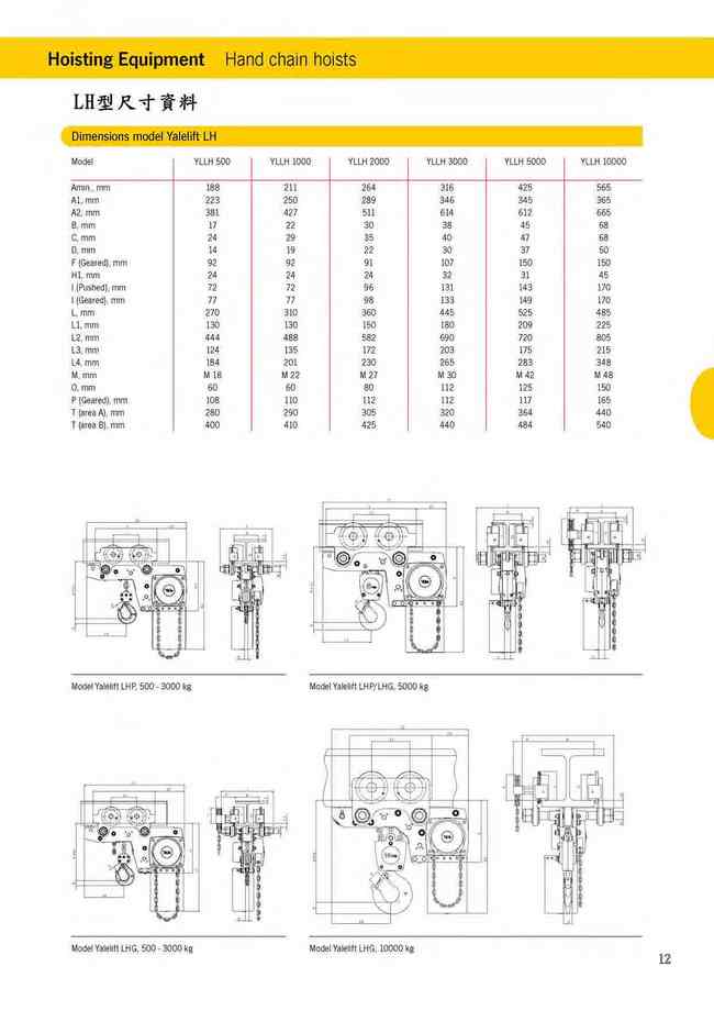 12.LH型尺寸資料