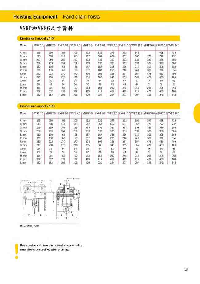 18.VNRP和VNRG尺寸資料