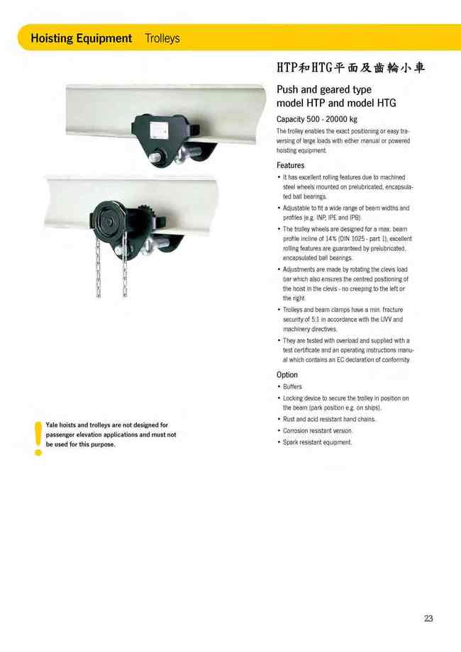 23.HTP和HTG平面及齒輪小車