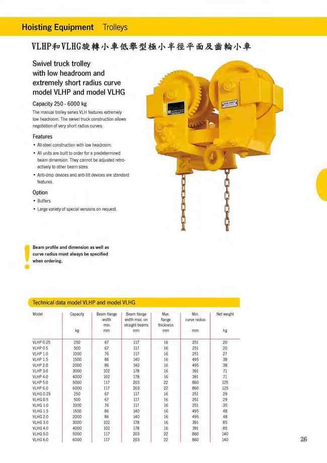 26.VLHP和VLHG旋轉小車低舉型極小半徑平面及齒輪小車LOW