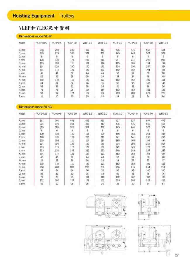 27.VLHP和VLHG尺寸資料