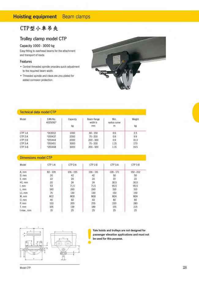 28.CTP型小車吊夾