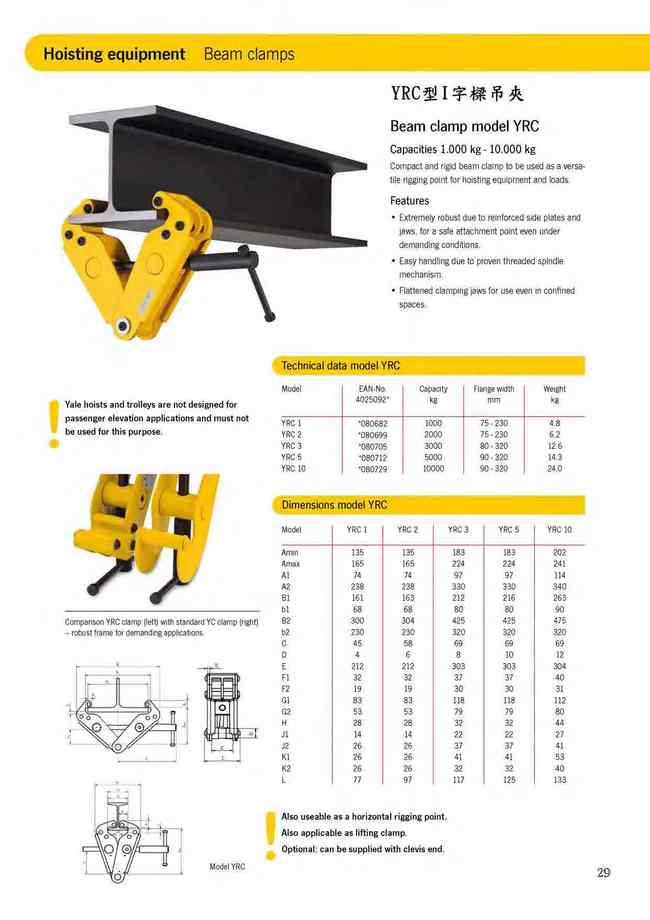 29.YRC型I字樑吊夾