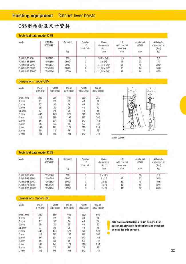 32.C85型技術及尺寸資料
