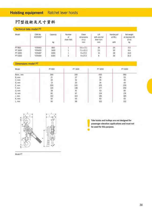 38.PT型技術及尺寸資料