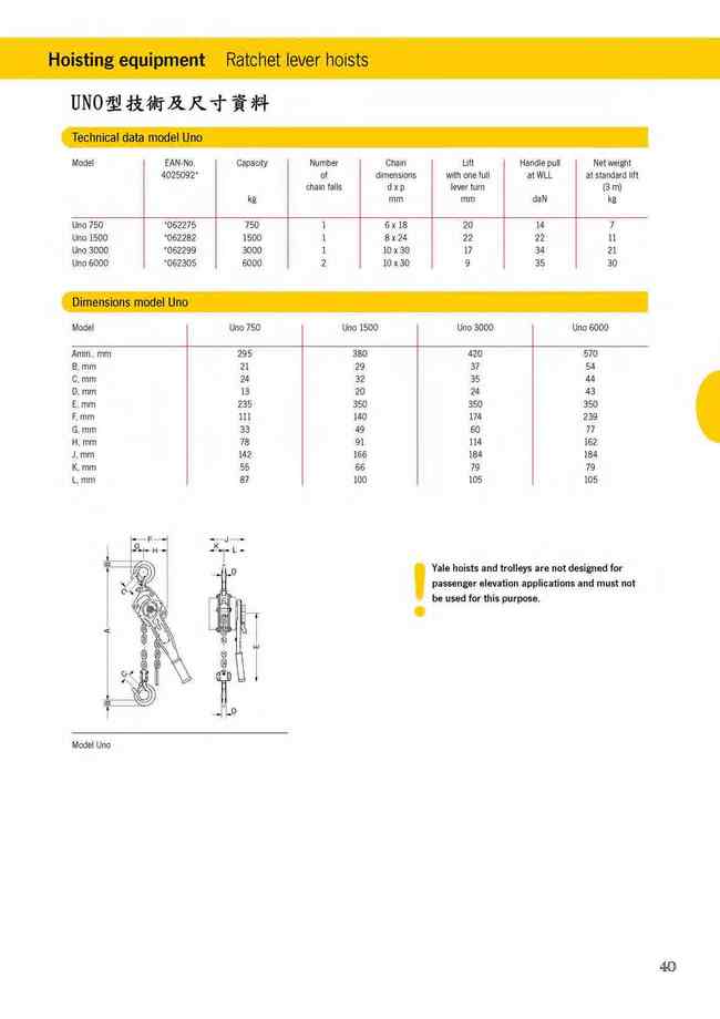 40.UNO型技術及尺寸資料