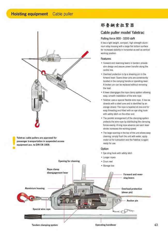 43.耶魯鋼索拉緊器