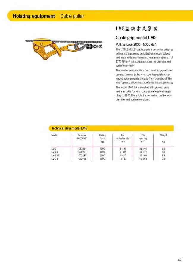 47.LMG型鋼索夾緊器