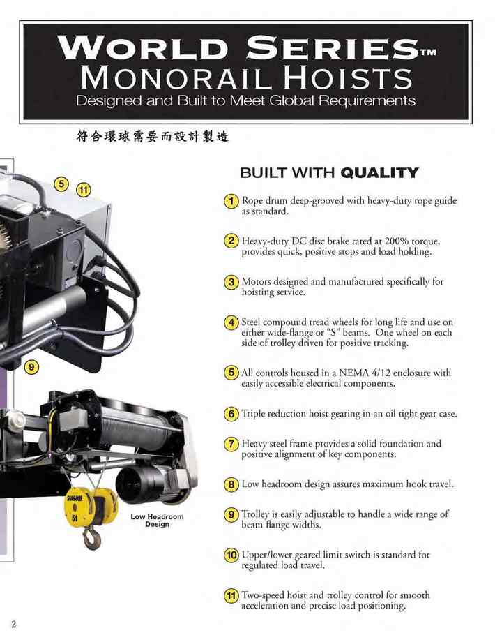 2.符合環球需要而設計製造