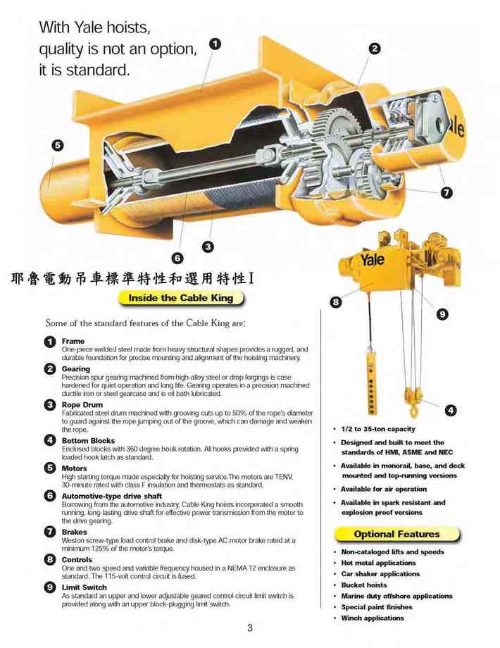 2.耶魯電動吊車標準特性和選用特性I