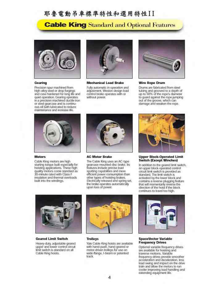 3.耶魯電動吊車標準特性和選用特性II