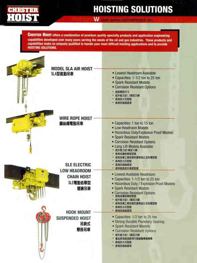 1.各種防爆吊車-氣動、電動、低舉型電動,手拉吊車