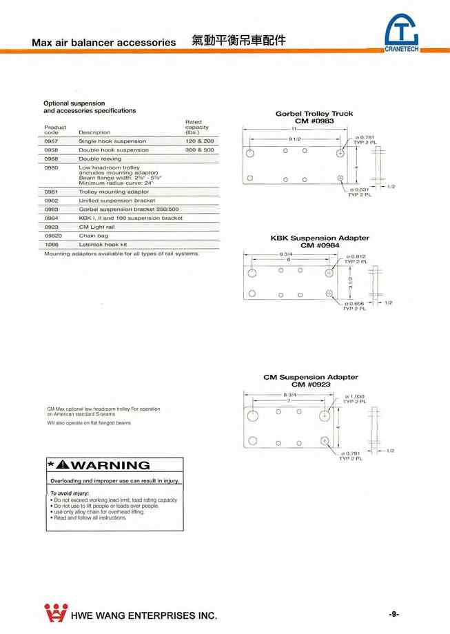 9.MAX氣動平衡吊車配件MAX.