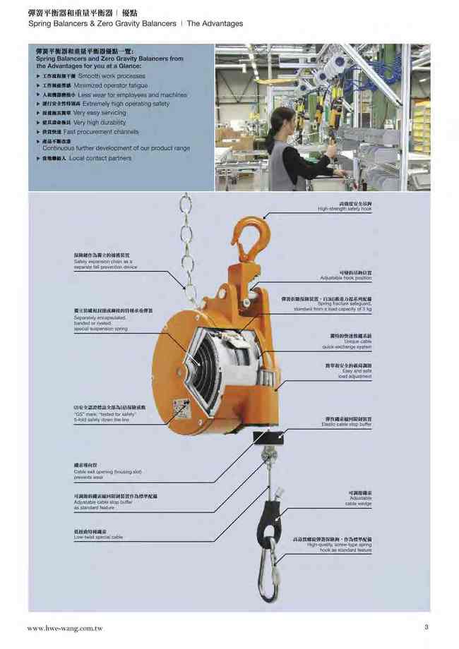 3.彈簧平衡器和重量平衡器優點一覽