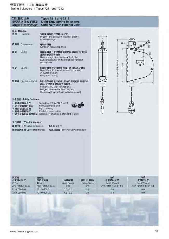 13.小型系列彈簧平衡器7211和7212型-規格