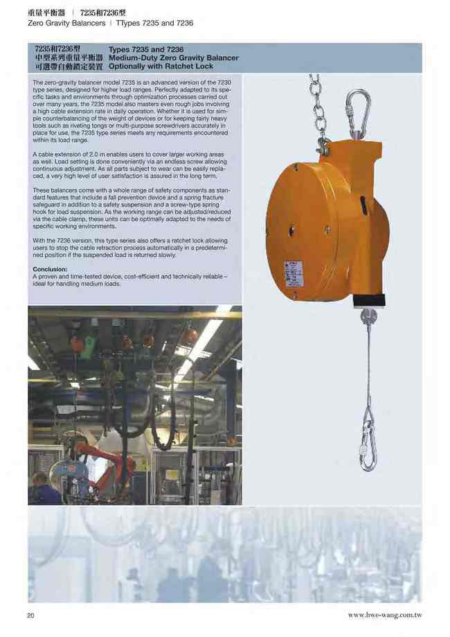 20.中型系列重量平衡器7235和7236型-可選帶自動鎖定裝置