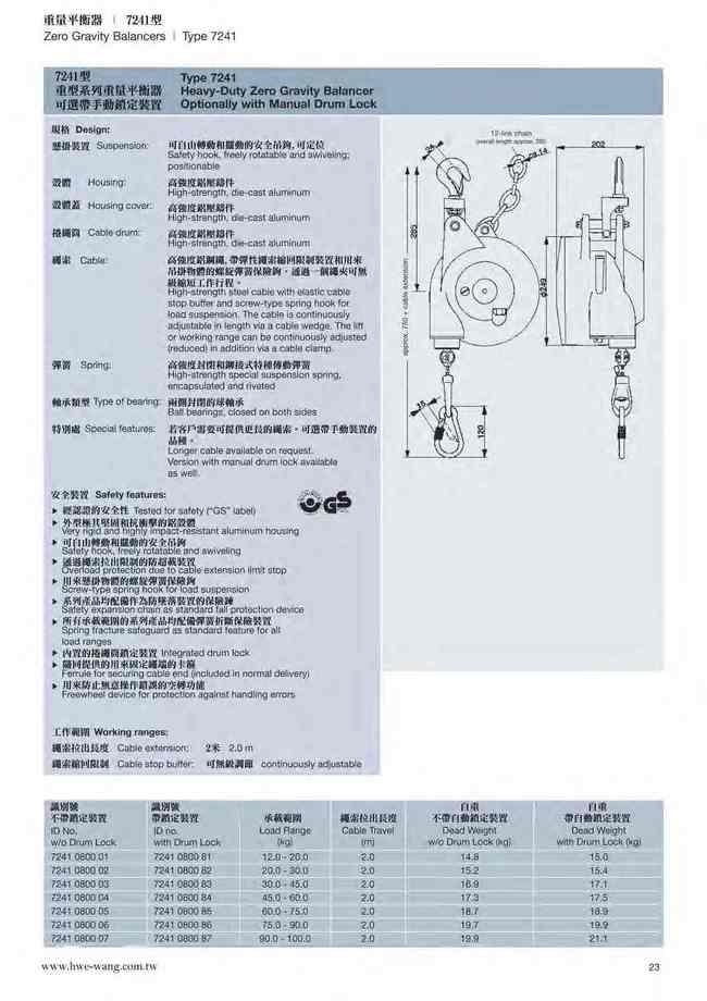 23.重型系列重量平衡器7241型-規格