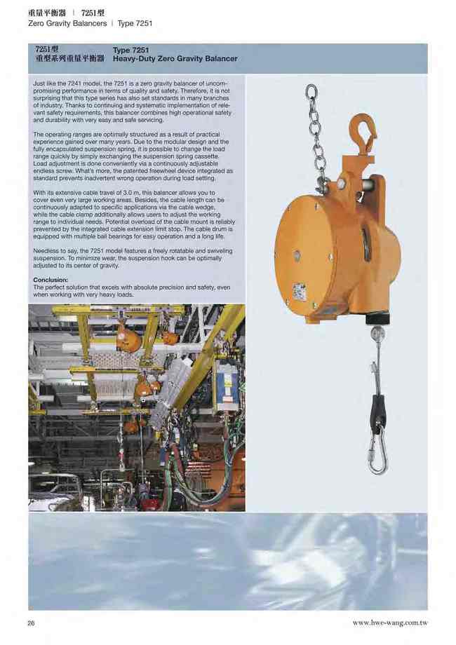 26.重型系列重量平衡器7251型