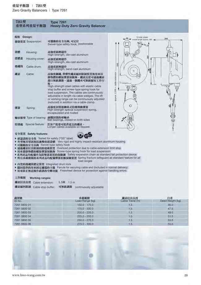 29.重型系列重量平衡器7261型-規格