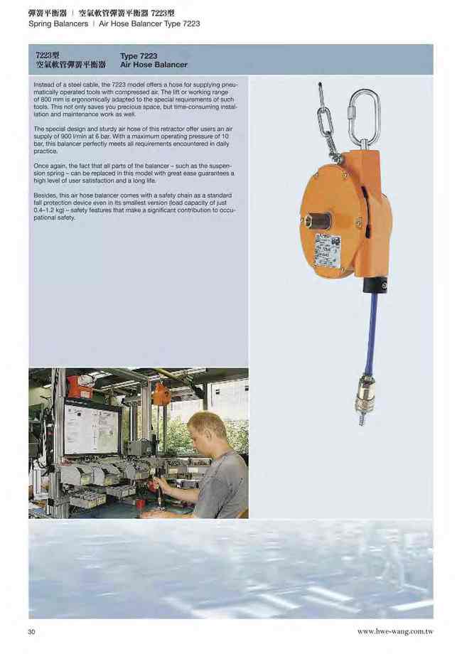 30.空氣軟管彈簧平衡器-7223型