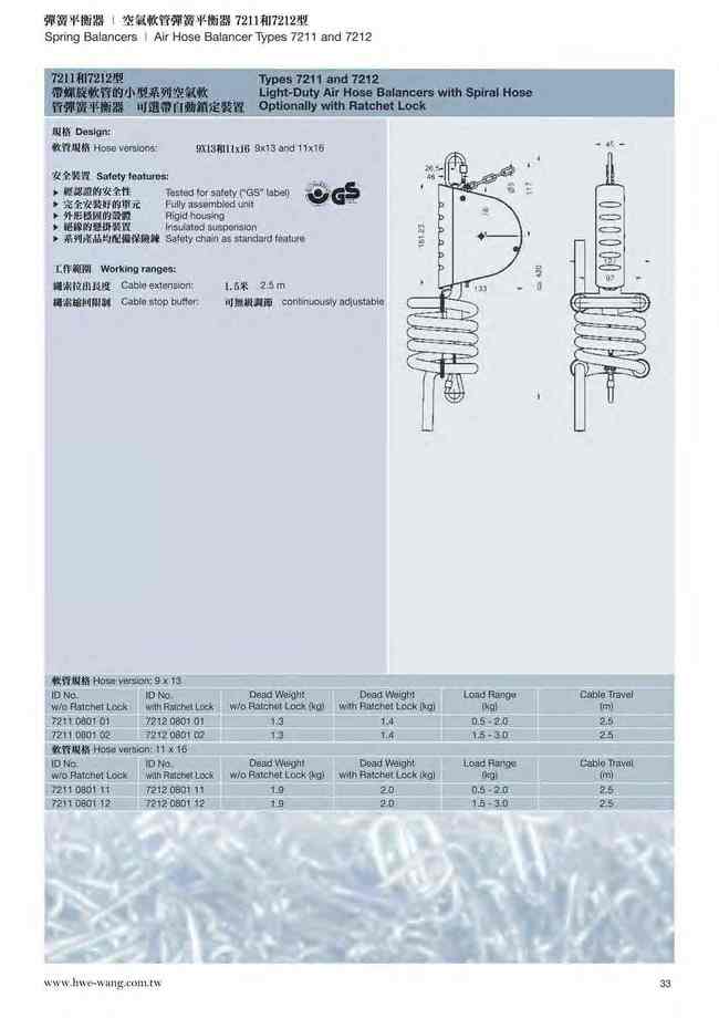 33.帶螺旋軟管的小型系列空氣軟管彈簧平衡器7211和7212型-規格