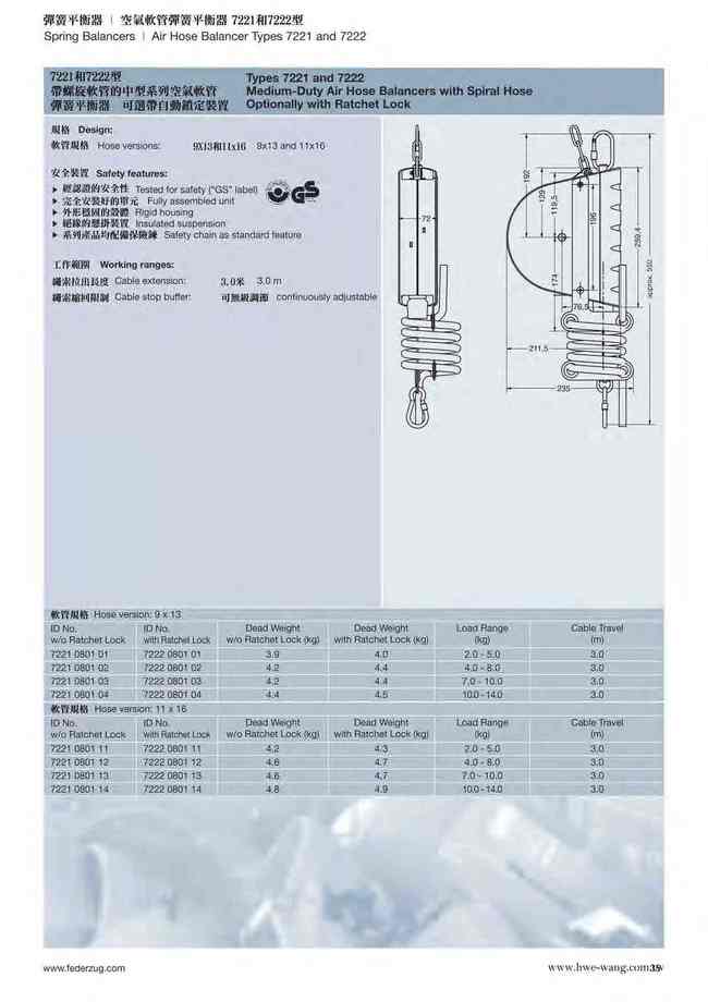 35.帶螺旋軟管的中型系列空氣軟管彈簧平衡器7221和7222型-規格