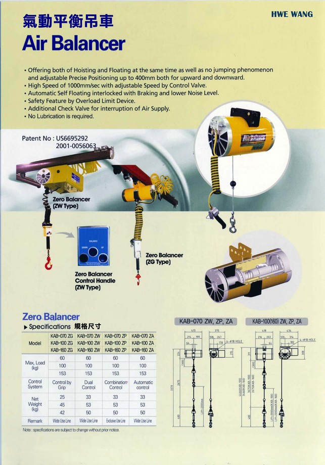 1.氣動平衡吊車