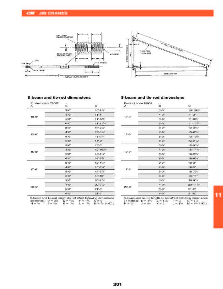 5.牆裝旋臂尺寸