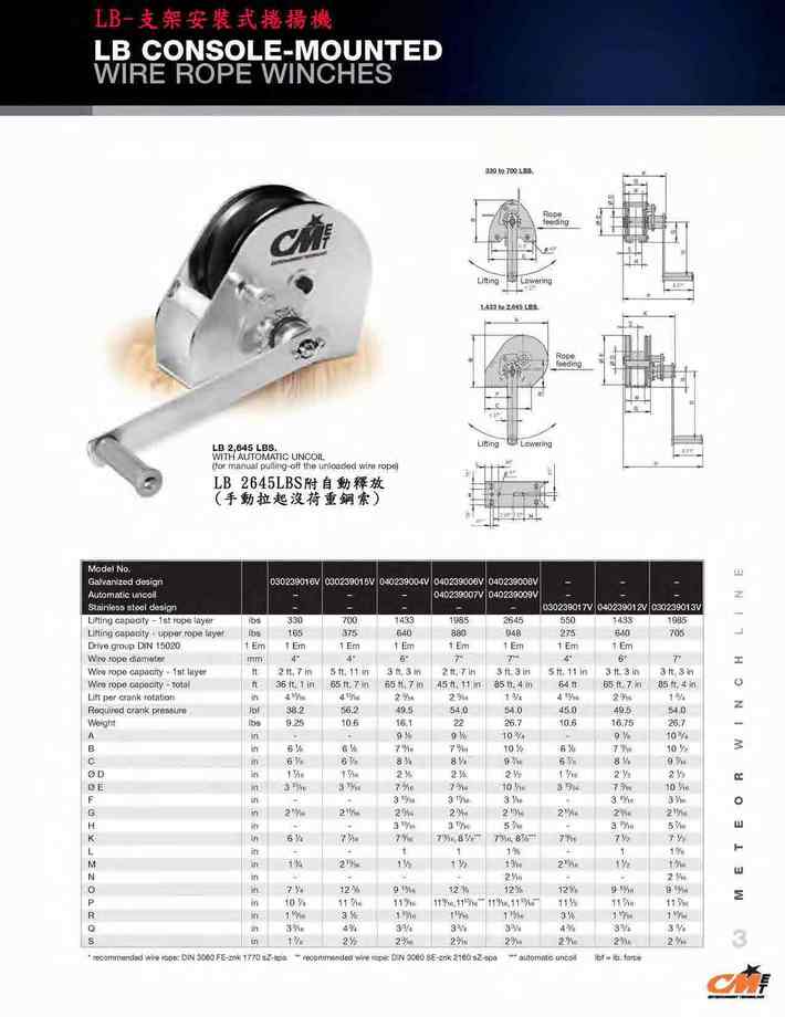 3.LB支架安裝式捲揚機、附LB