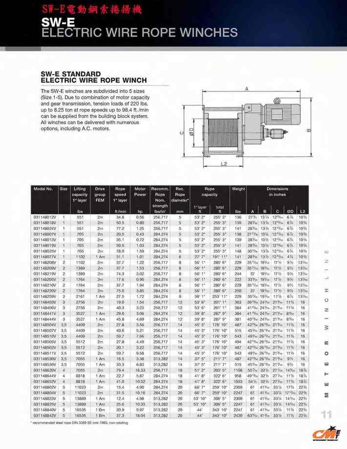 11.SW-E電動鋼索捲揚機