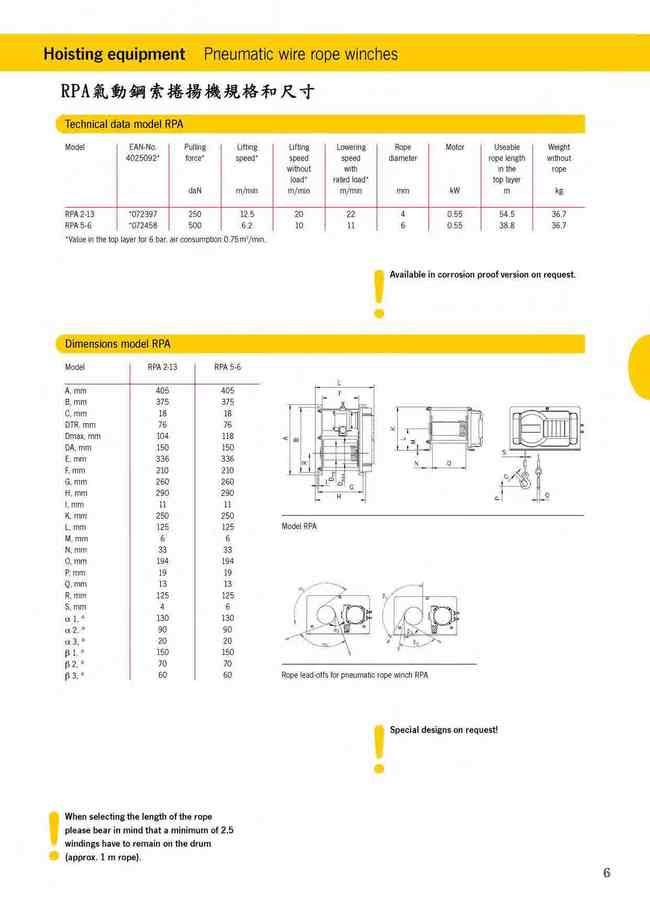 4-6.RPA氣動鋼索捲揚機規格和尺寸