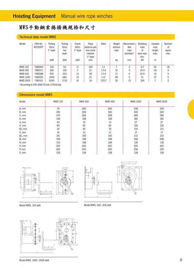 4-8.MWS手動鋼索捲揚機規格和尺寸