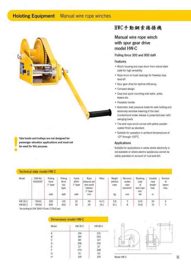 4-11.HWC手動鋼索捲揚機