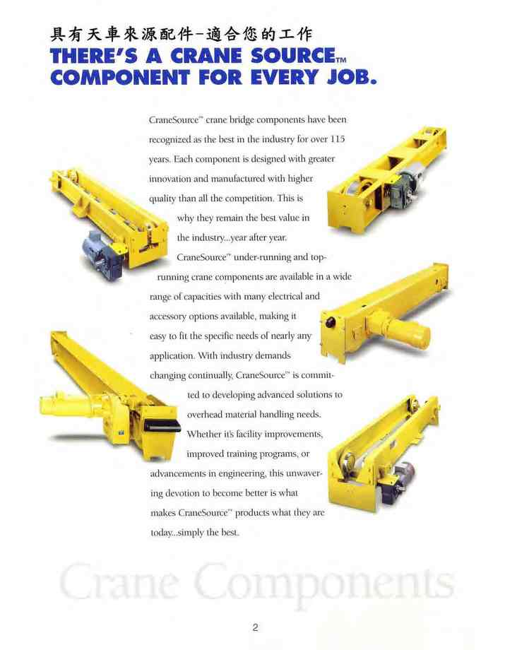 2.具有天車來源配件-適合您的工作THERE