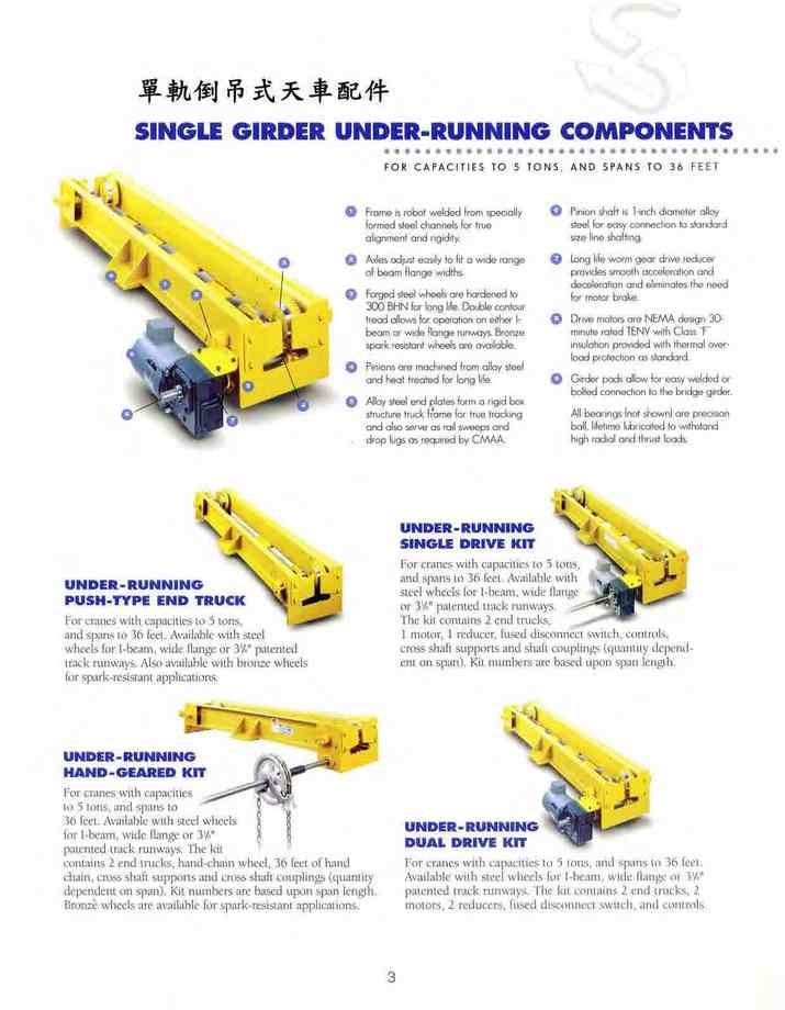 3.單軌倒吊式天車配件