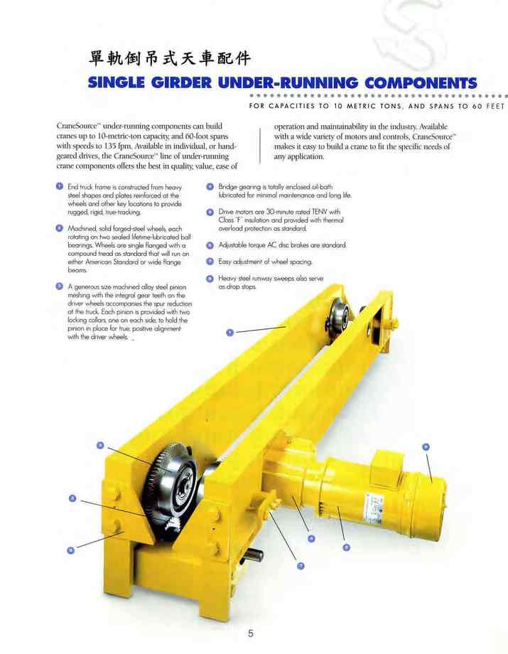 5.單軌倒吊式天車配件