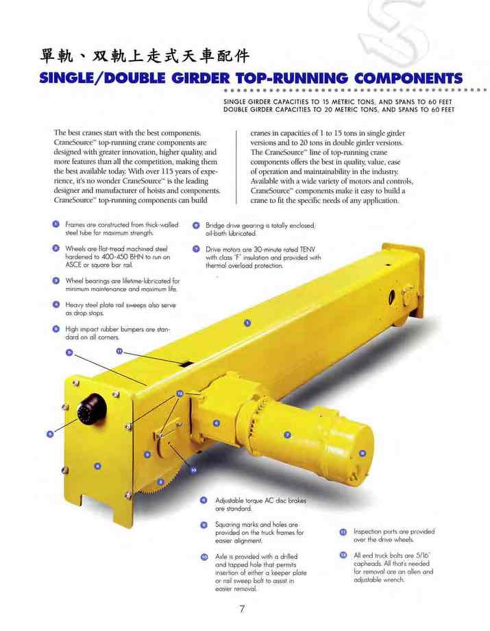 7.單軌、雙軌上走式天車配件