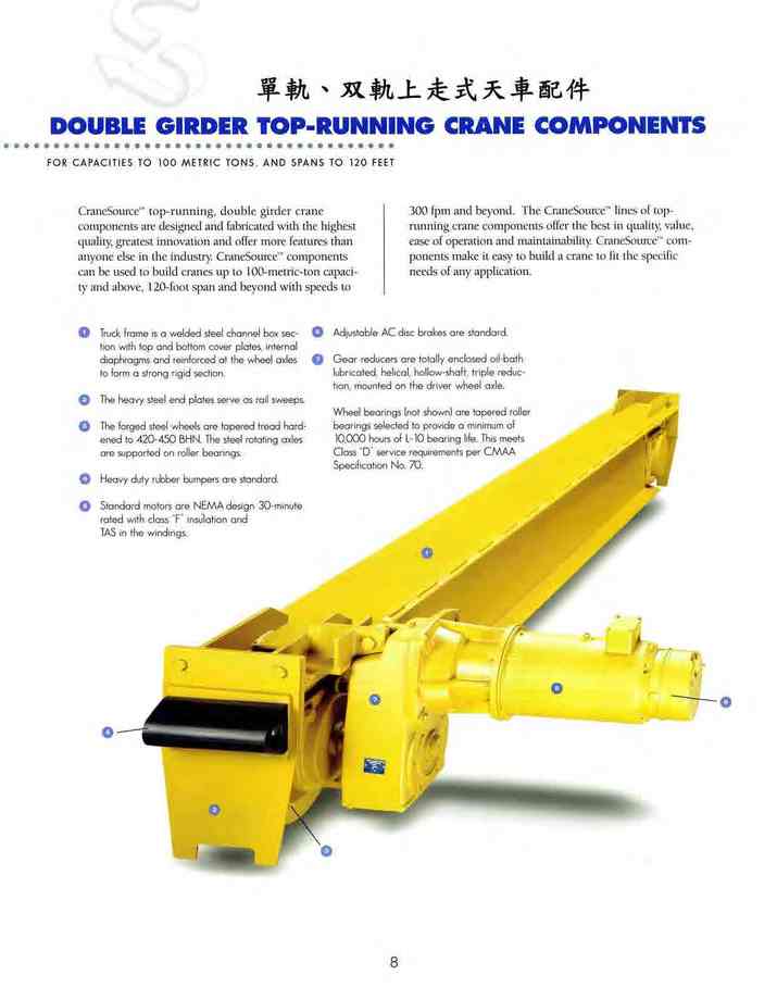 8.單軌、雙軌上走式天車配件