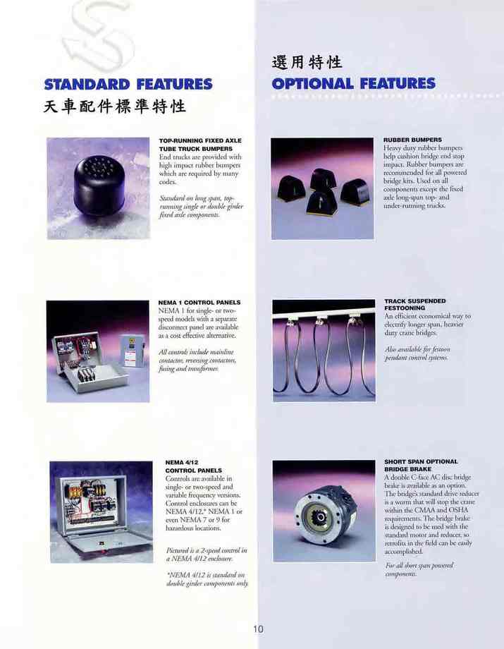 10.天車配件標準特性/選用特性