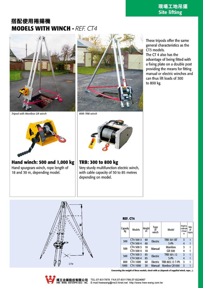 6-37.搭配使用捲揚機