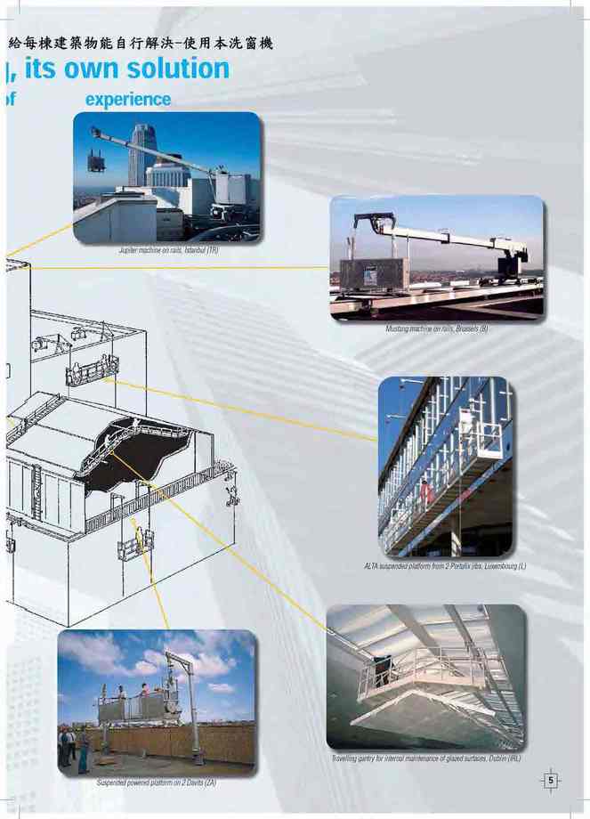 1-5.給每棟建築物能自行解決-使用本洗窗機