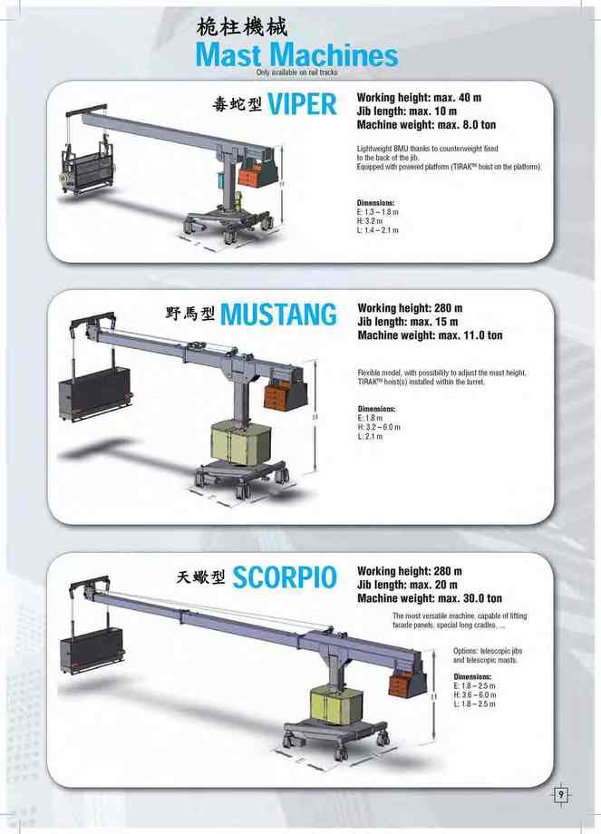 1-9.桅柱機械MAST