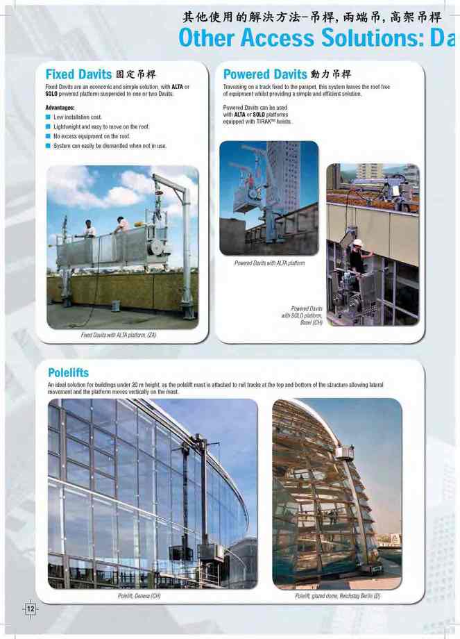 1-12.其他使用的解決方法-吊桿,兩端吊,高架吊桿OTHER