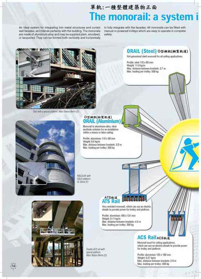 1-14.單軌:一種整體建築物正面THE
